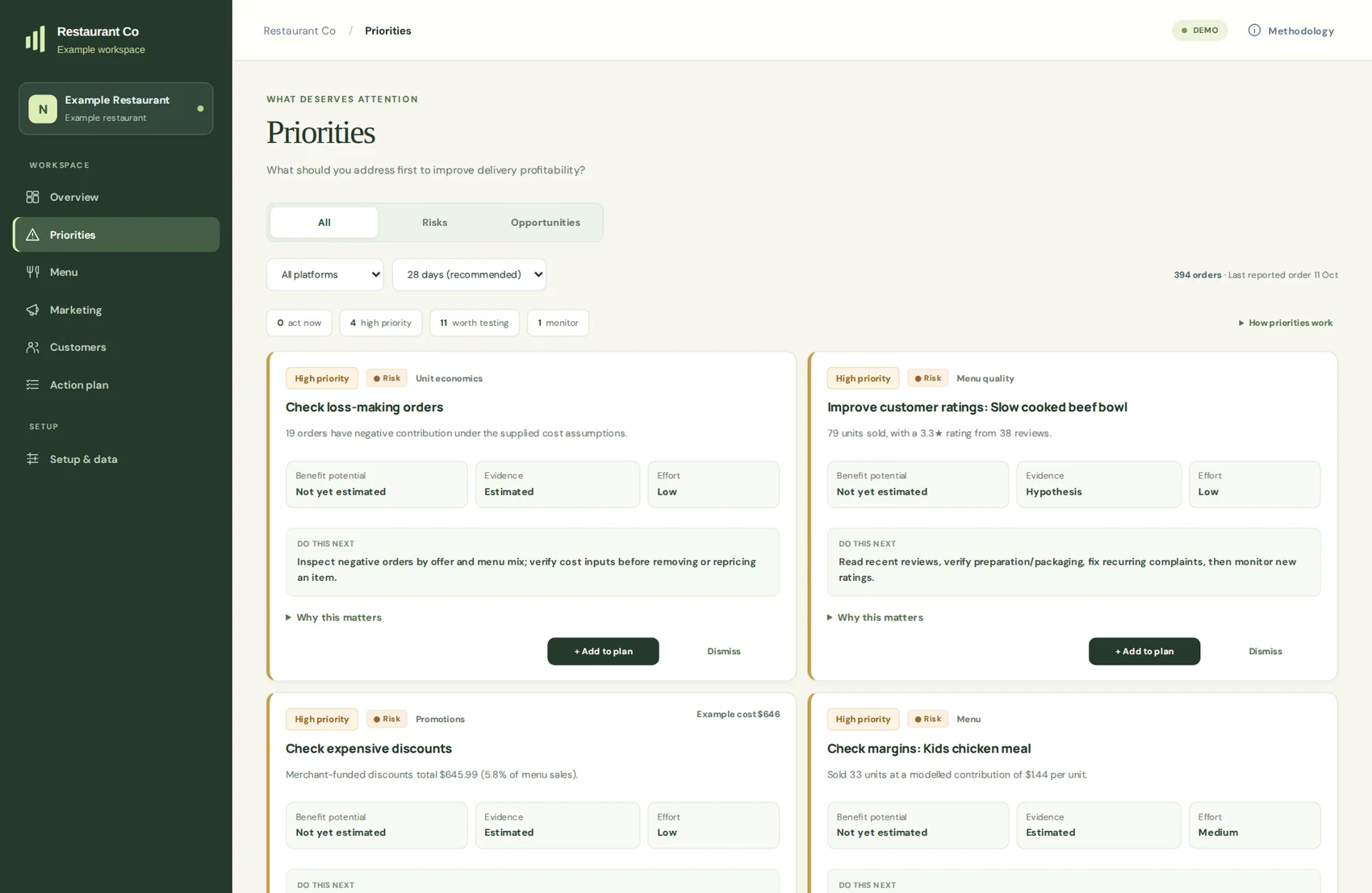 Anonymised screenshot from the Restaurant Co working prototype, showing risks, opportunities, evidence and action planning.